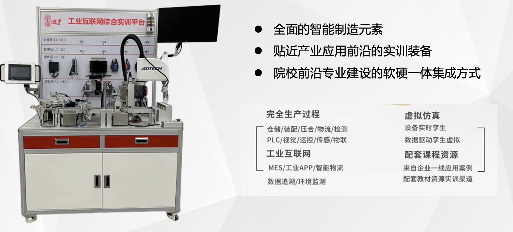 工业互联网综合实训台主视图